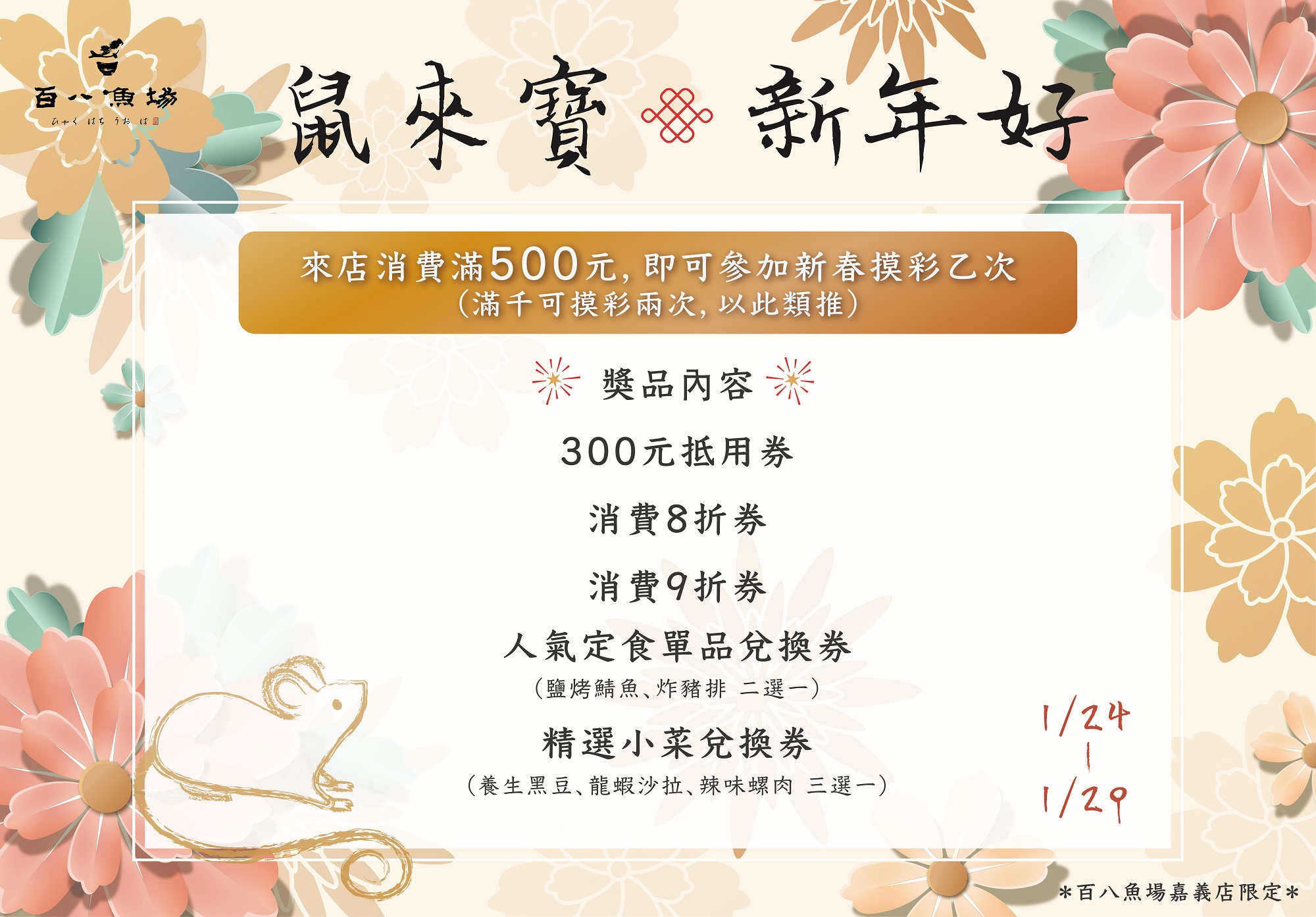 嘉義-2020春節抽獎_工作區域 1.jpg
